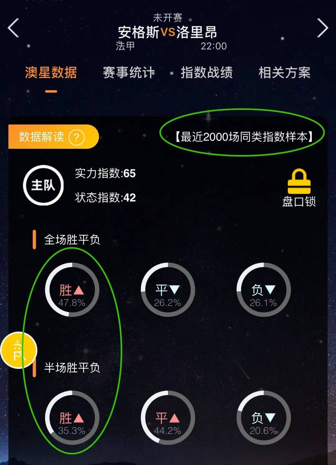 事业再上